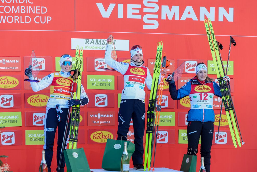 © Michael Simonlehner