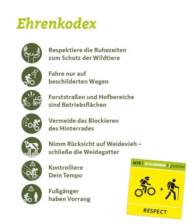 Ehrenkodex & Verhaltensregeln für Radfahrer