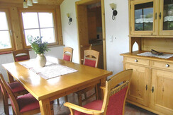 Sonnenschein von morgens bis abends